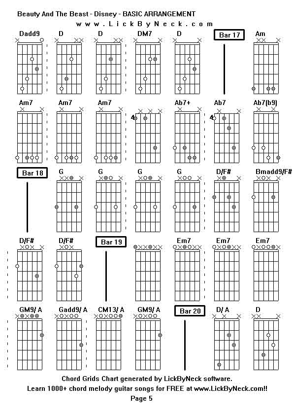 Chord Grids Chart of chord melody fingerstyle guitar song-Beauty And The Beast - Disney - BASIC ARRANGEMENT,generated by LickByNeck software.